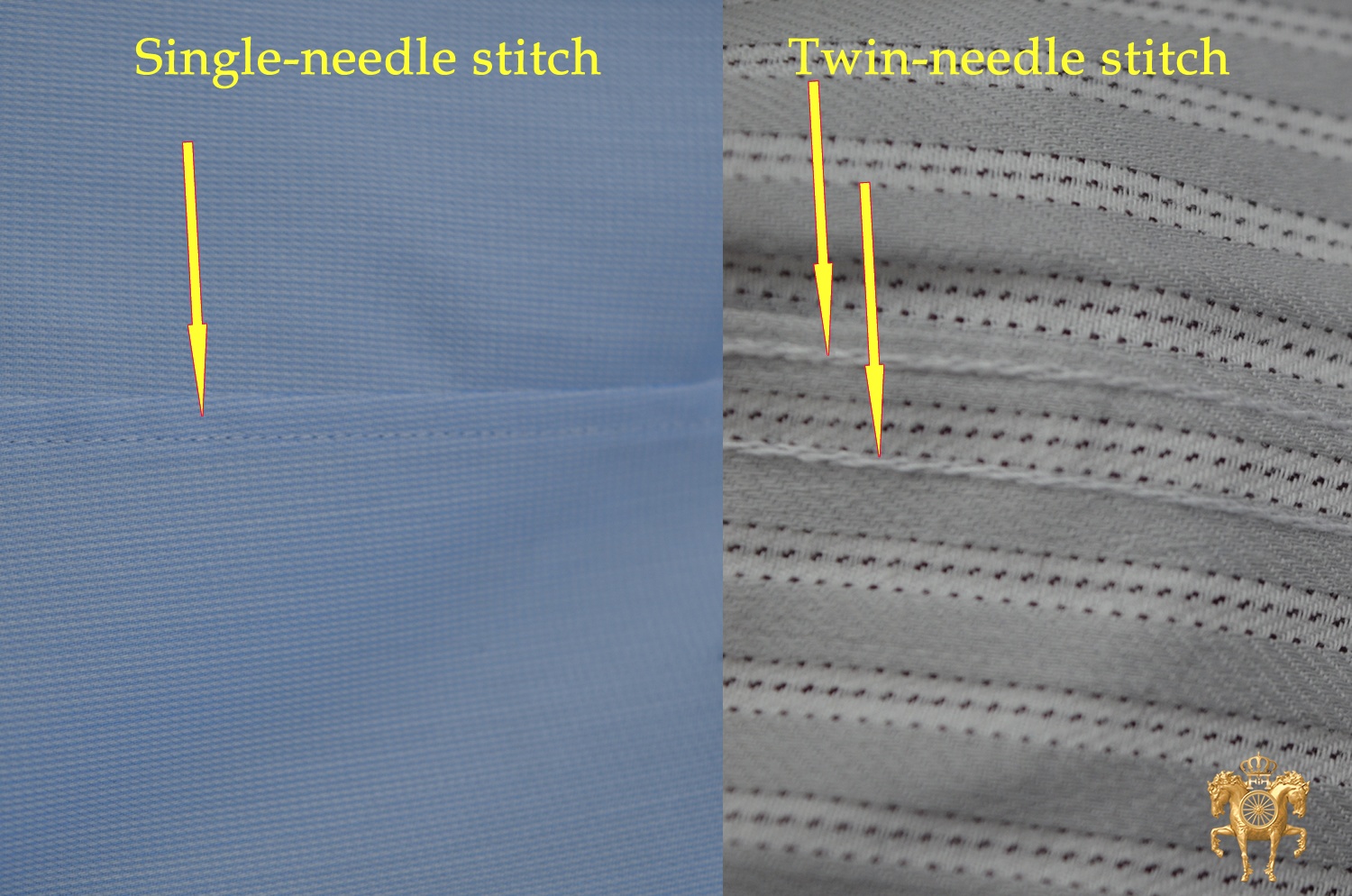 single and tween needle stitch